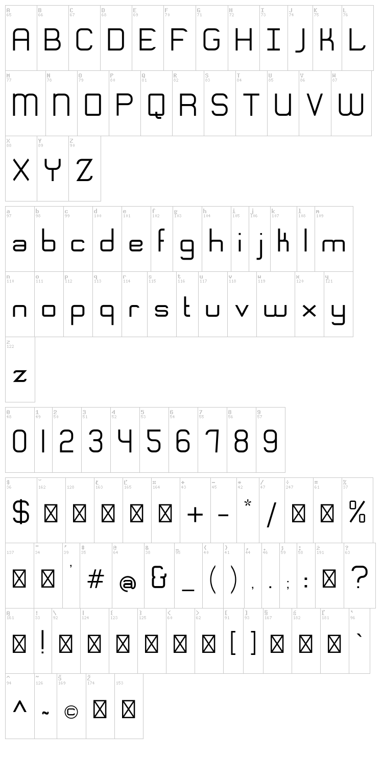 Engadi font map